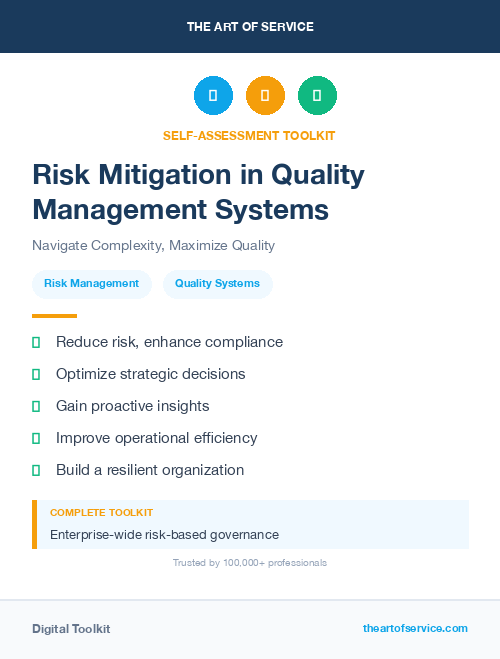 Risk Mitigation in Quality Management Systems