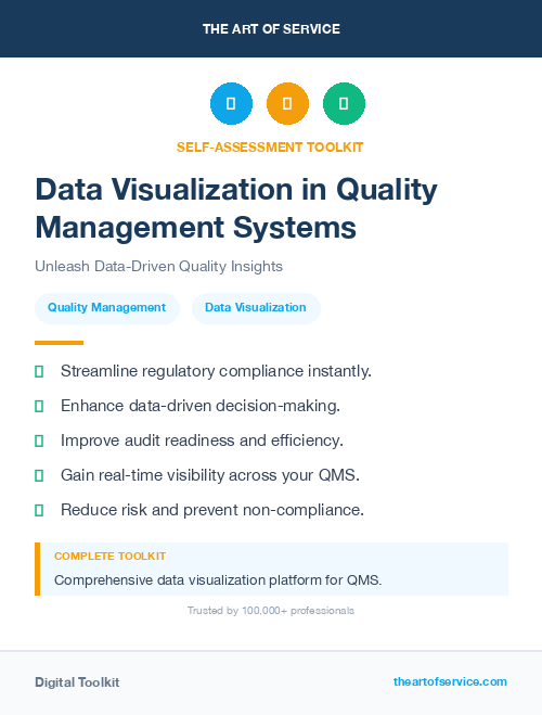 Data Visualization in Quality Management Systems