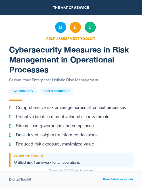 Cybersecurity Measures in Risk Management in Operational Processes