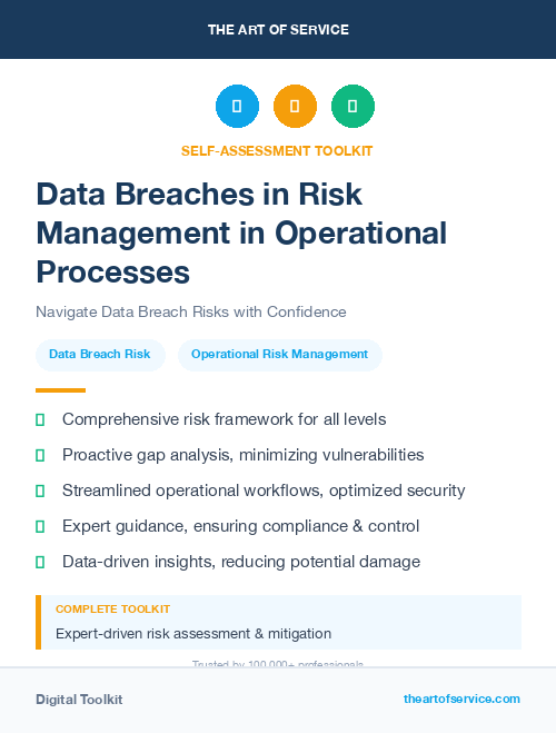 Data Breaches in Risk Management in Operational Processes