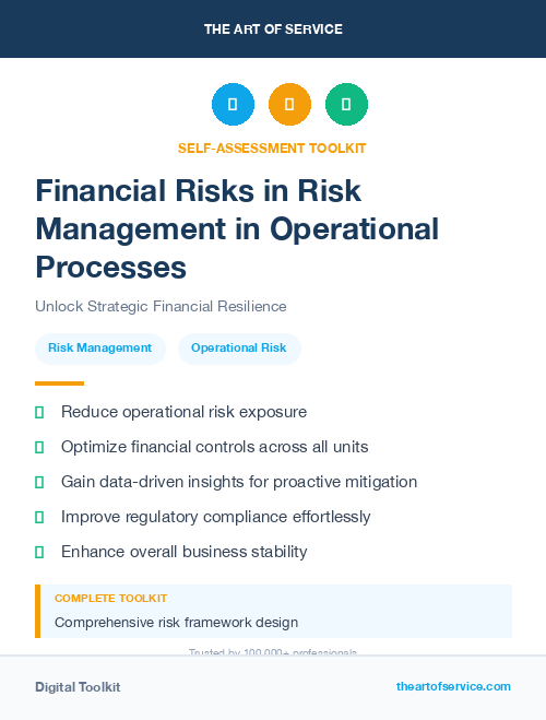 Financial Risks in Risk Management in Operational Processes
