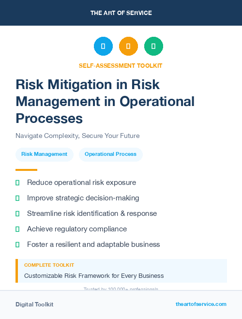 Risk Mitigation in Risk Management in Operational Processes