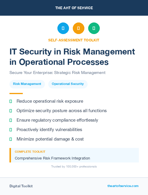 IT Security in Risk Management in Operational Processes
