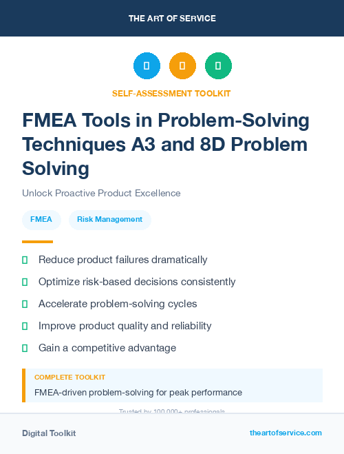 FMEA Tools in Problem-Solving Techniques A3 and 8D Problem Solving