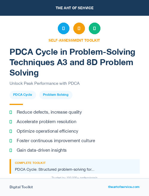 PDCA Cycle in Problem-Solving Techniques A3 and 8D Problem Solving