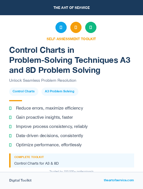 Control Charts in Problem-Solving Techniques A3 and 8D Problem Solving