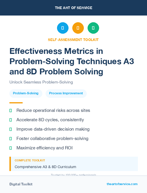 Effectiveness Metrics in Problem-Solving Techniques A3 and 8D Problem Solving