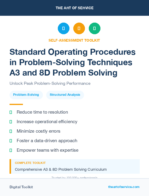 Standard Operating Procedures in Problem-Solving Techniques A3 and 8D Problem Solving
