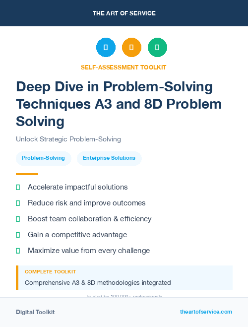 Dive Problem Solving Method Deep Dive in Problem-Solving Techniques A3 and 8D Probl – Professional ...
