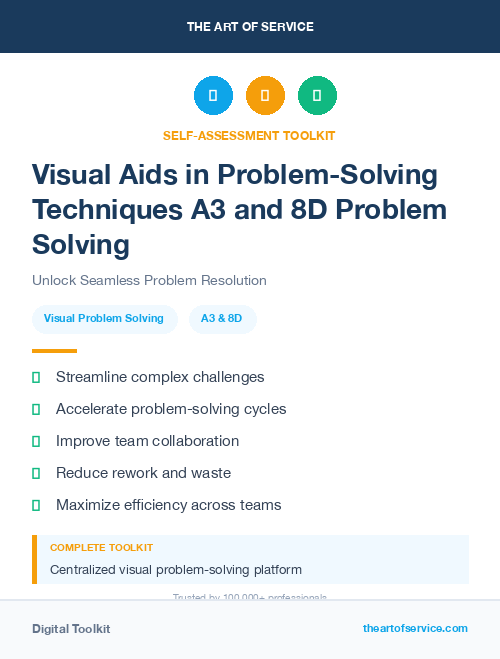 Visual Aids in Problem-Solving Techniques A3 and 8D Problem Solving