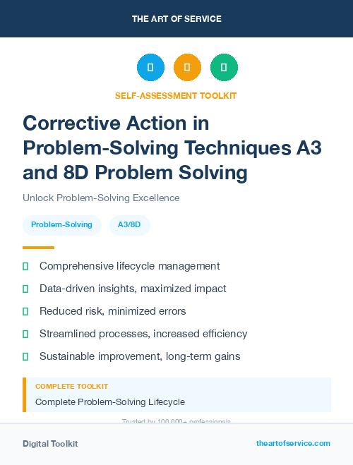 Corrective Action in Problem-Solving Techniques A3 and 8D Problem Solving