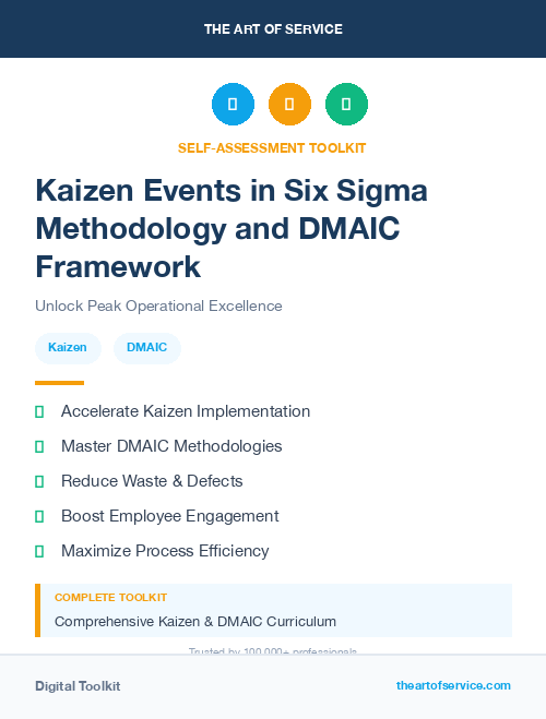 Kaizen Events in Six Sigma Methodology and DMAIC Framework