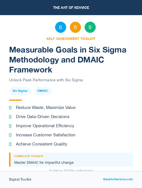 Measurable Goals in Six Sigma Methodology and DMAIC Framework