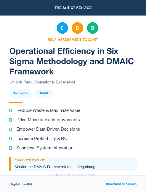 Operational Efficiency in Six Sigma Methodology and DMAIC Framework