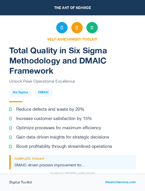 Total Quality in Six Sigma Methodology and DMAIC Framework