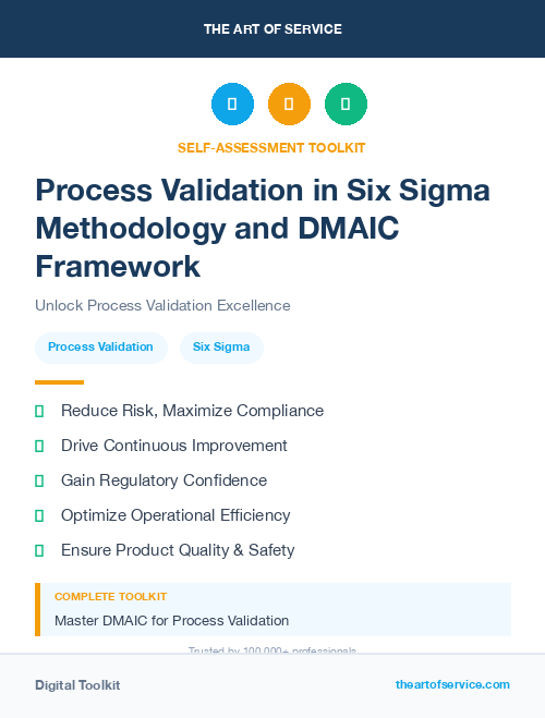 Process Validation in Six Sigma Methodology and DMAIC Framework