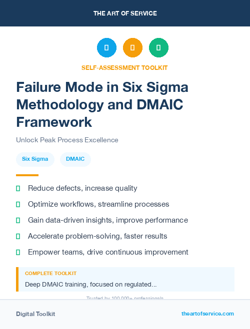 Failure Mode in Six Sigma Methodology and DMAIC Framework