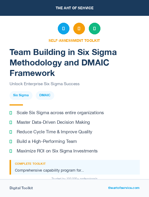 Team Building in Six Sigma Methodology and DMAIC Framework