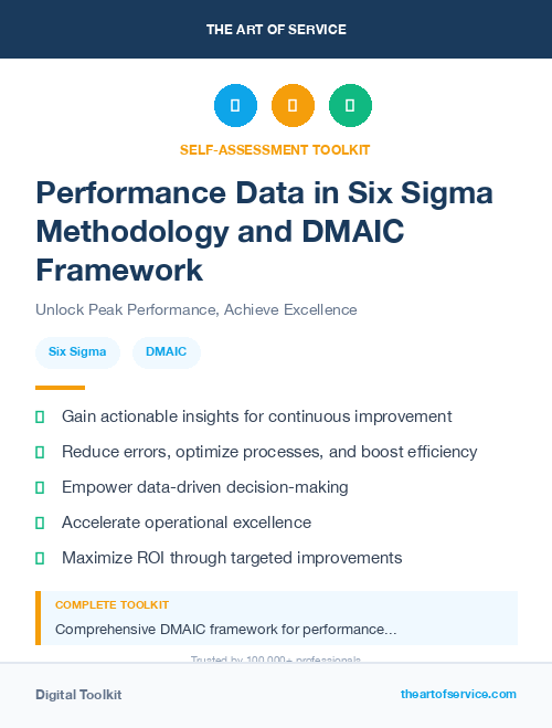 Performance Data in Six Sigma Methodology and DMAIC Framework