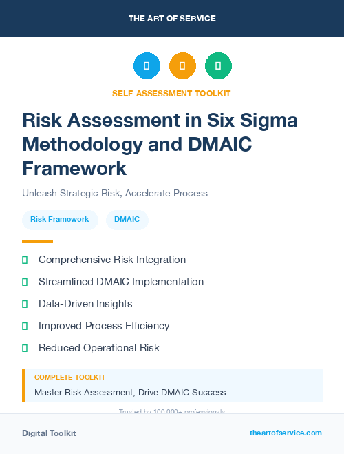 Risk Assessment in Six Sigma Methodology and DMAIC Framework