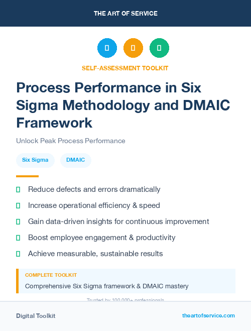 Process Performance in Six Sigma Methodology and DMAIC Framework