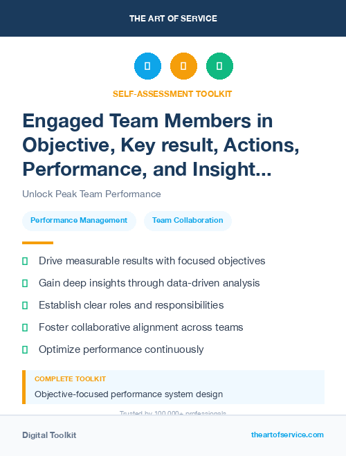 Engaged Team Members in Objective, Key result, Actions, Performance, and Insights - OKAPI Method