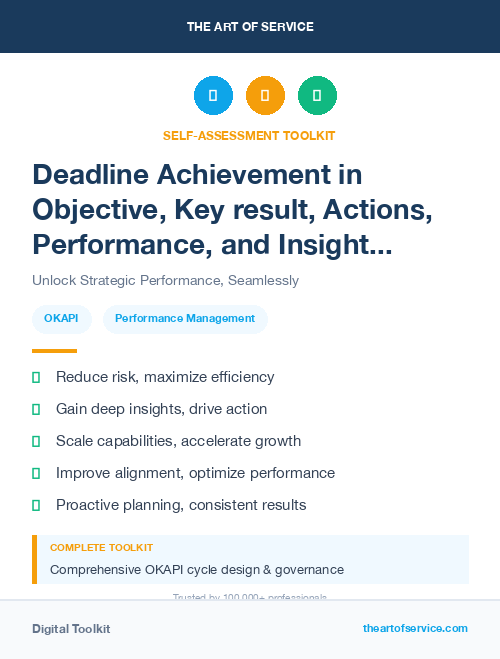 Deadline Achievement in Objective, Key result, Actions, Performance, and Insights - OKAPI Method