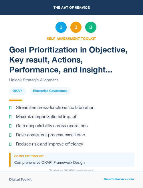 Goal Prioritization in Objective, Key result, Actions, Performance, and Insights - OKAPI Method