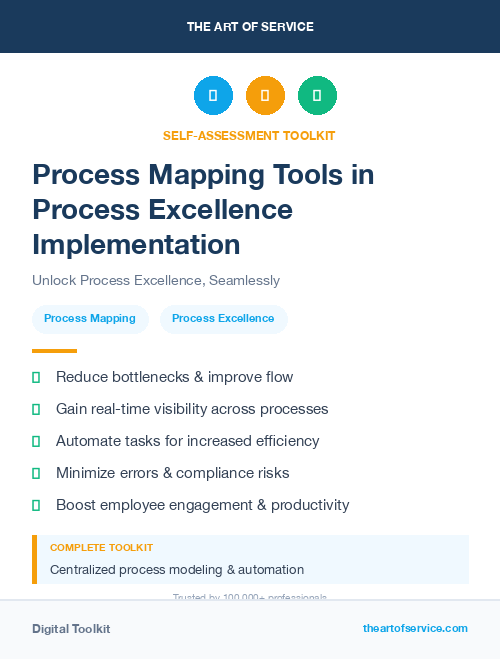 Process Mapping Tools in Process Excellence Implementation