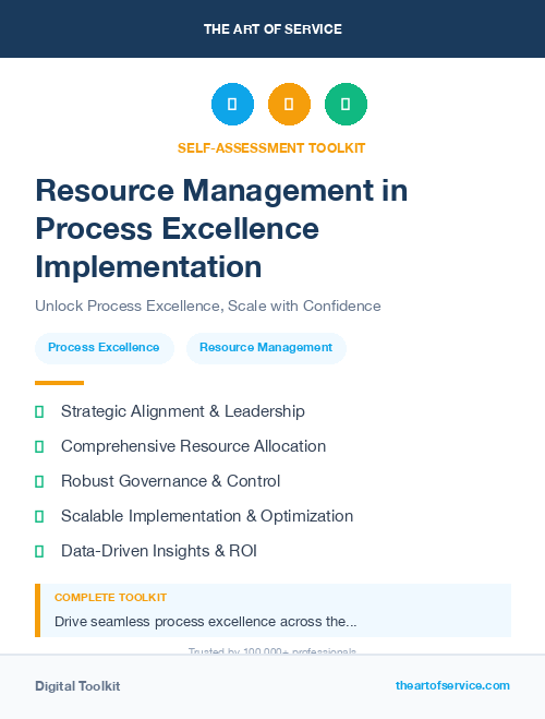 Resource Management in Process Excellence Implementation