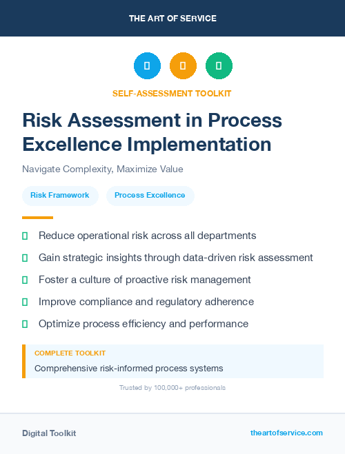 Risk Assessment in Process Excellence Implementation
