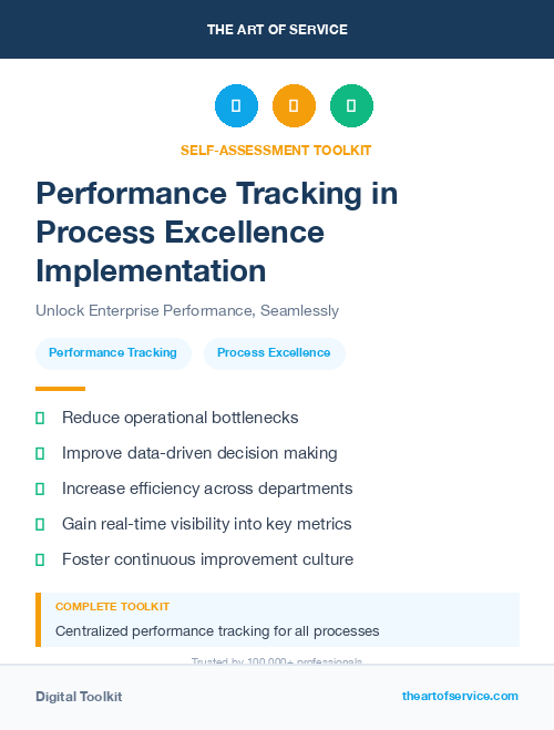 Performance Tracking in Process Excellence Implementation