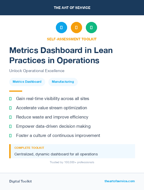 Metrics Dashboard in Lean Practices in Operations