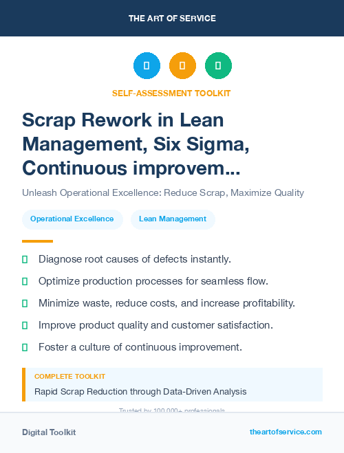 Scrap Rework in Lean Management, Six Sigma, Continuous improvement Introduction