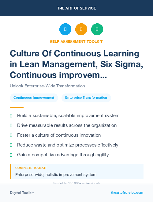 Culture Of Continuous Learning in Lean Management, Six Sigma, Continuous improvement Introduction