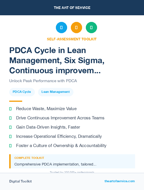 PDCA Cycle in Lean Management, Six Sigma, Continuous improvement Introduction