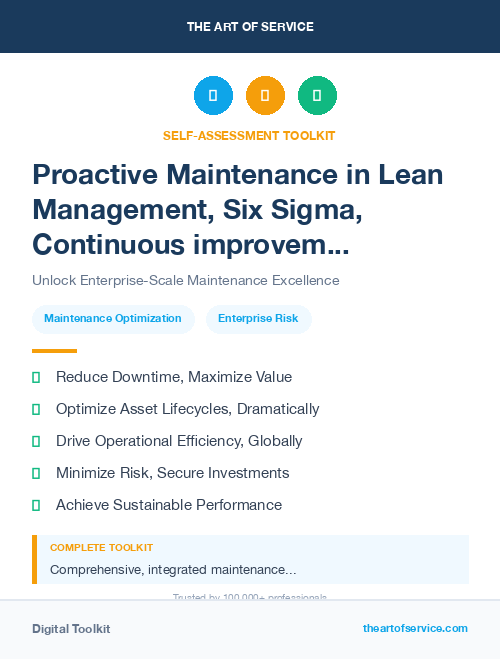 Proactive Maintenance in Lean Management, Six Sigma, Continuous improvement Introduction