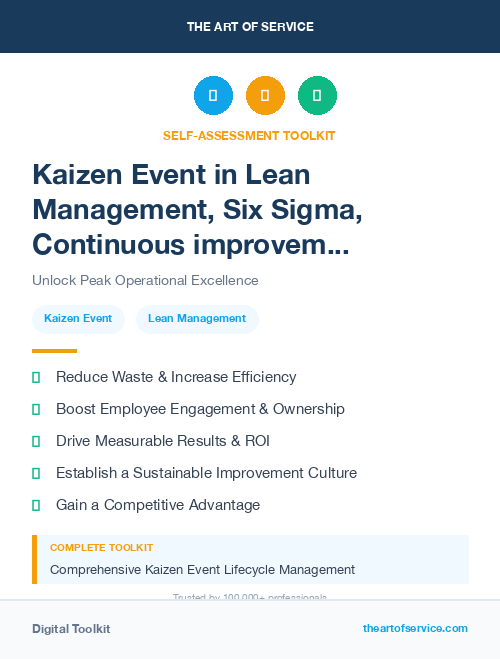 Kaizen Event in Lean Management, Six Sigma, Continuous improvement Introduction