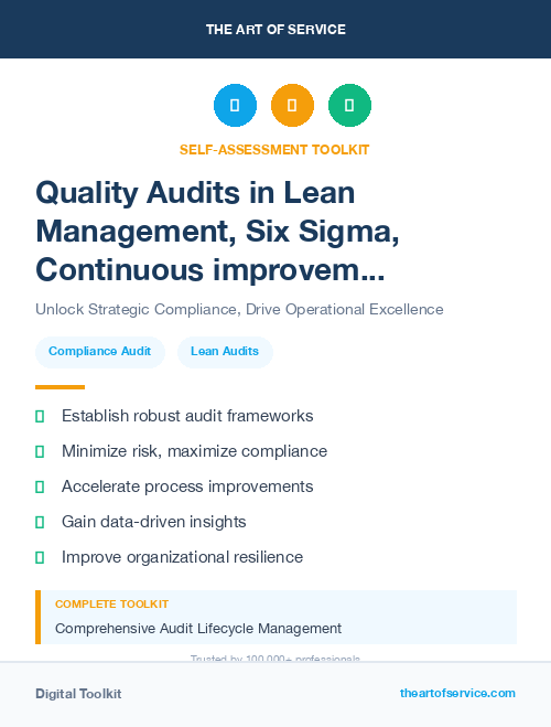 Quality Audits in Lean Management, Six Sigma, Continuous improvement Introduction