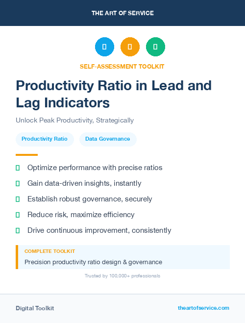 Productivity Ratio in Lead and Lag Indicators
