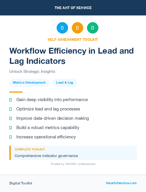 Workflow Efficiency in Lead and Lag Indicators