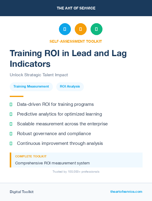 Training ROI in Lead and Lag Indicators