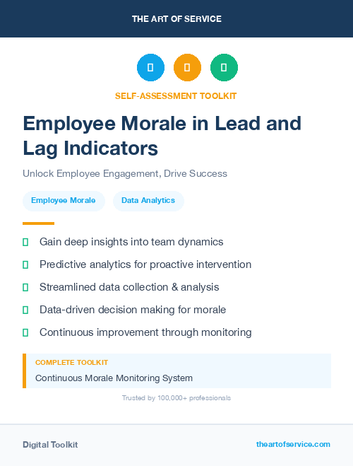 Employee Morale in Lead and Lag Indicators