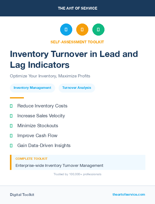 Inventory Turnover in Lead and Lag Indicators