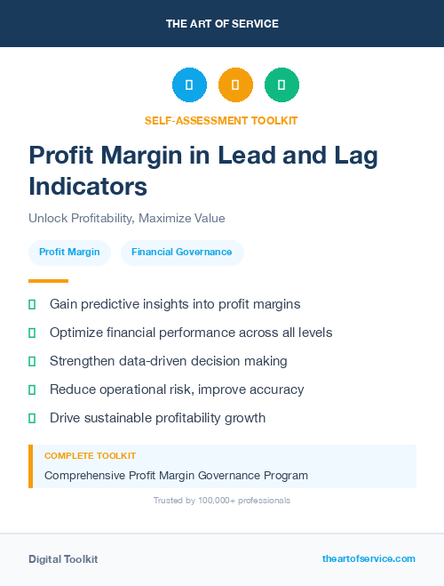 Profit Margin in Lead and Lag Indicators