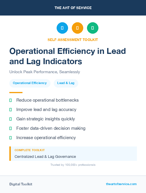 Operational Efficiency in Lead and Lag Indicators