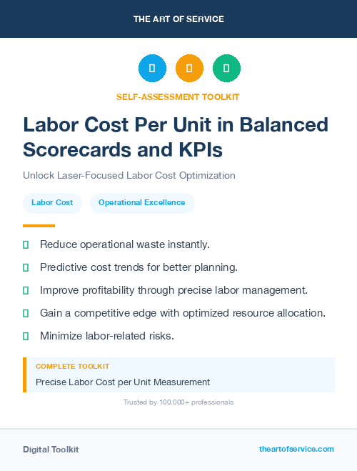 Labor Cost Per Unit in Balanced Scorecards and KPIs