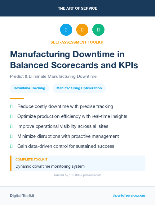 Manufacturing Downtime in Balanced Scorecards and KPIs