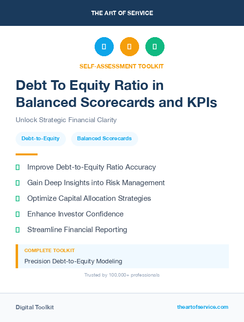 Debt To Equity Ratio in Balanced Scorecards and KPIs