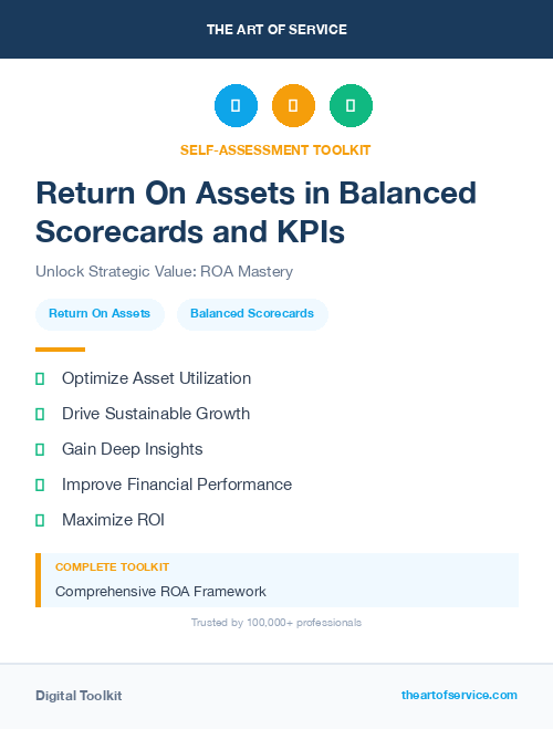 Return On Assets in Balanced Scorecards and KPIs